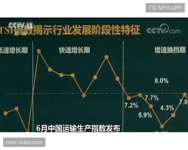 太阳外线投射稳定性增强 三分命中率环比有所提升